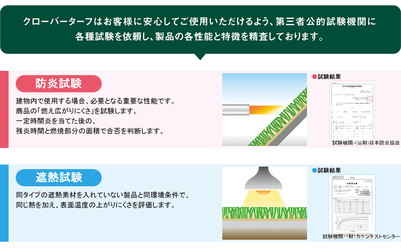 防炎試験・遮熱試験