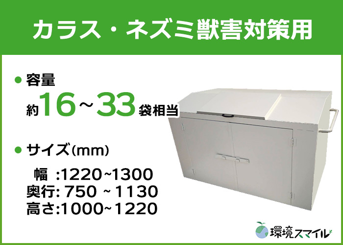 カラス・ネズミ獣害対策用