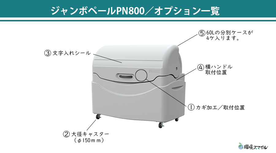ジャンボペールPN800／業務用大型ごみ箱［環境スマイル］